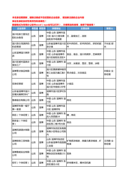 2020新版山东省淄博食品饮料加工工商企业公司名录名单黄页联系方式大全76家