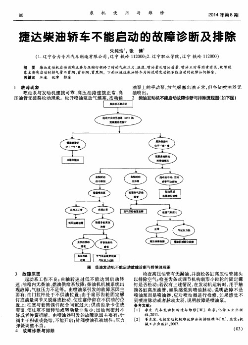 捷达柴油轿车不能启动的故障诊断及排除