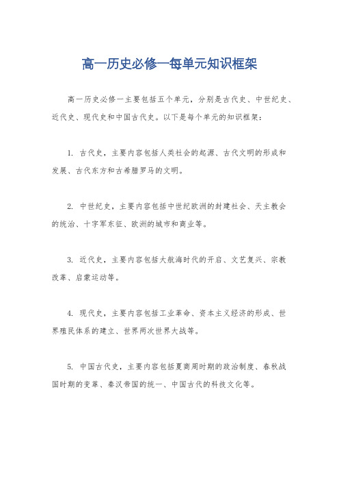 高一历史必修一每单元知识框架