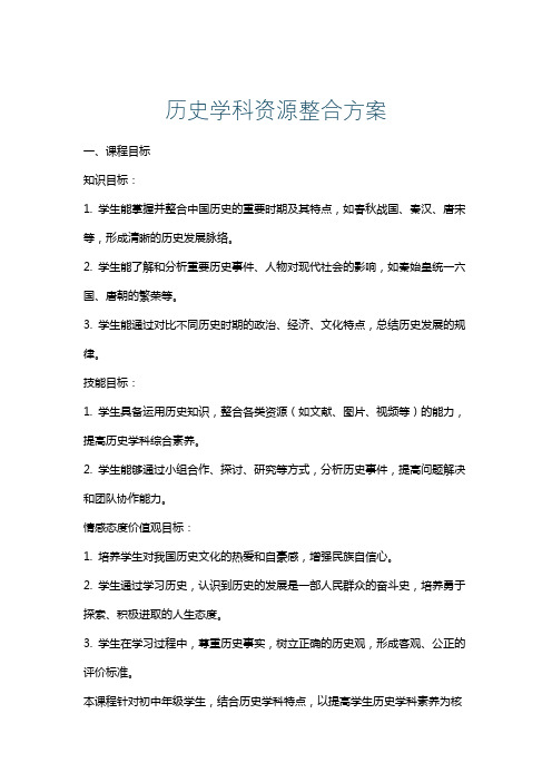 历史学科资源整合方案