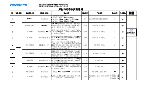 原材料可靠性实验计划