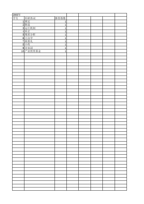 【国家社会科学基金】_四家_基金支持热词逐年推荐_【万方软件创新助手】_20140805