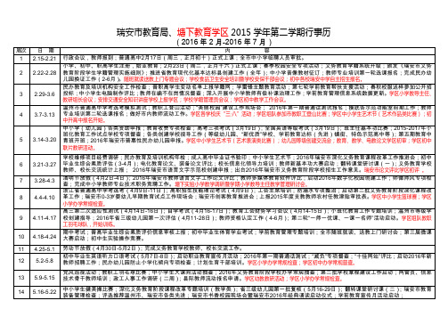 2015-2016年第2学期行事历