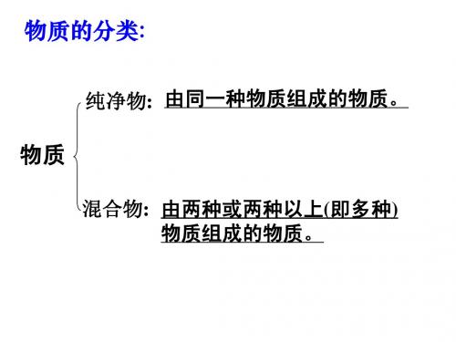 1.6物质在水中的分散状况