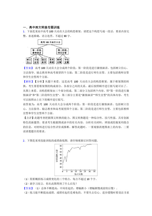 【语文】语文图文转换的专项培优易错试卷练习题(含答案)附答案