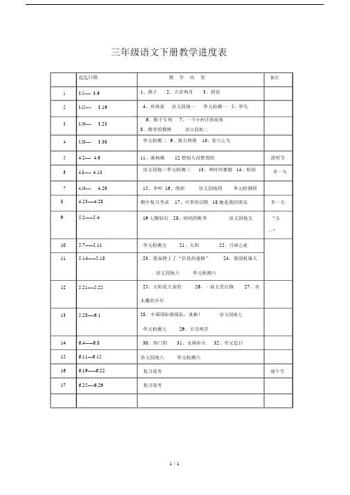 三年级语文下册教学进度表.docx