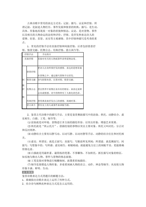 古典诗歌中常用的表达方式有