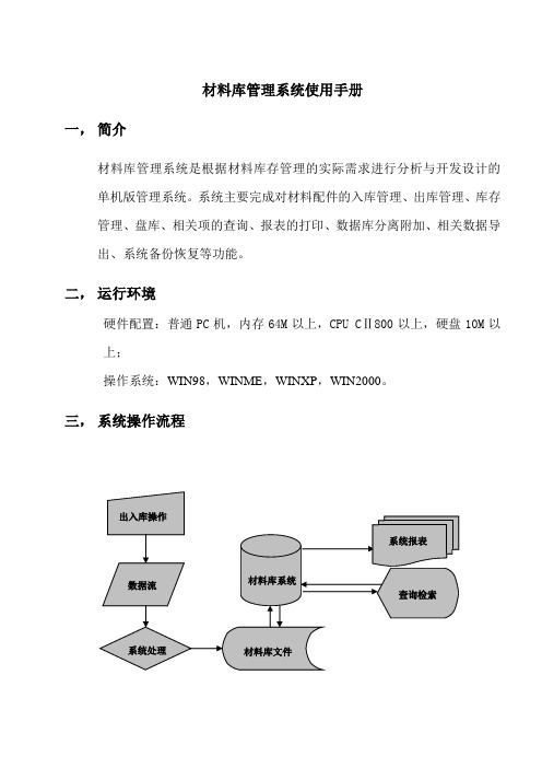 材料库管理系统使用手册