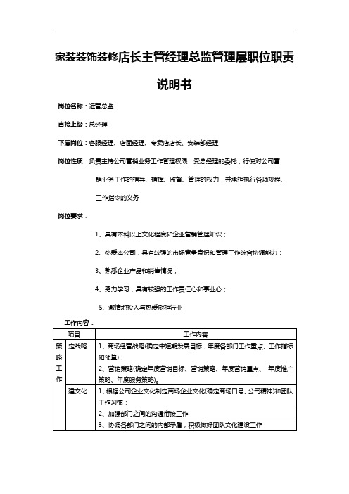 家装装饰装修店长主管经理总监管理层职位职责说明书