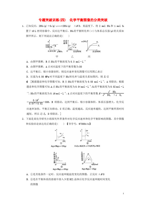 高考化学一轮复习专题突破训练化学平衡图像的分类突破