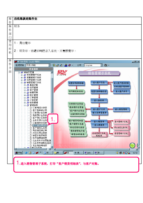 手册 ACR02应收帐款结帐作业流程(月结帐)