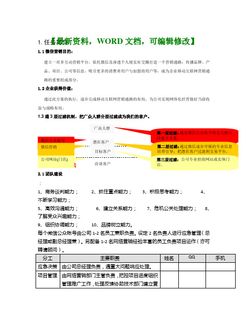 企业微信营销策划推广执行方案