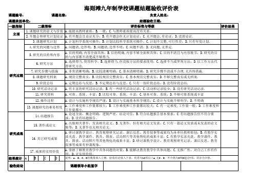 课题结题验收表2