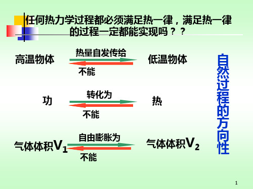 大学物理学第二版下册热力学第二定律