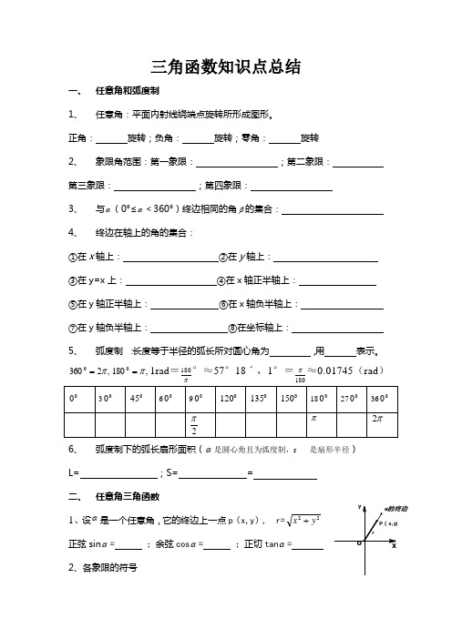 高中三角函数知识点总结