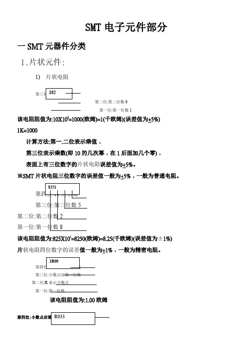 SMT贴片_SMT电子元件培训教程