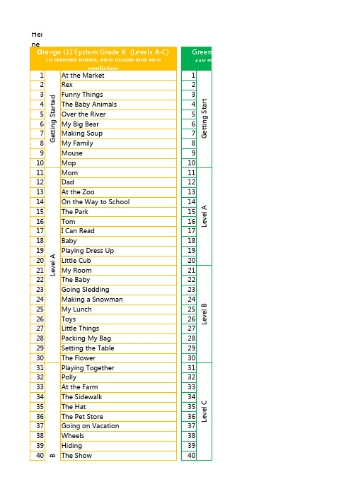 Heinemann 海尼曼书录 Book List