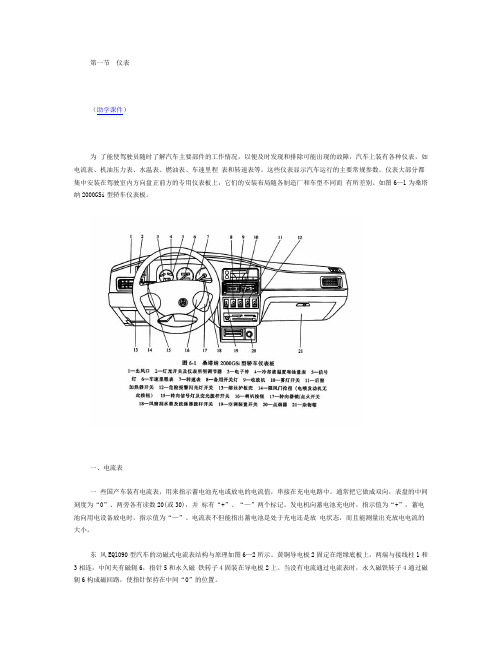 汽车仪表原理