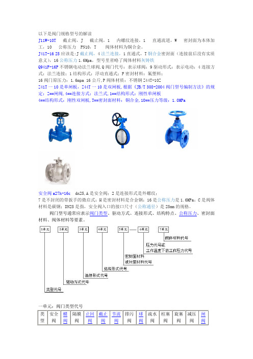 阀门型号深度解读