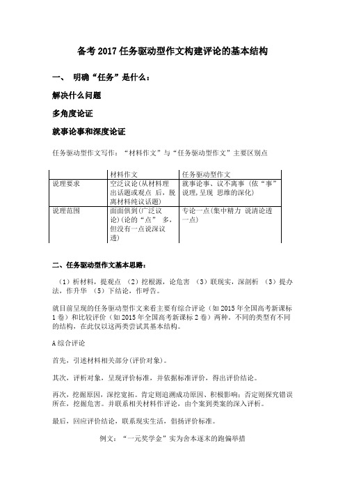 备考2017任务驱动型作文构建评论的基本结构