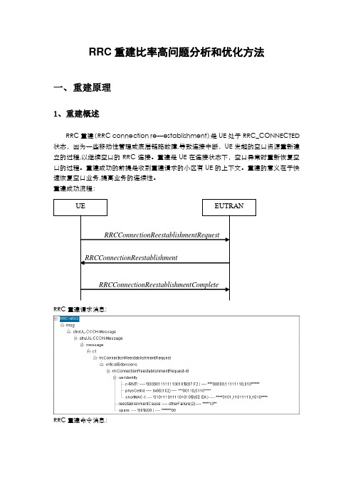 RRC重建比率高问题分析和优化方法【范本模板】