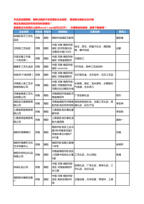 2020新版河南省南阳工艺礼品工商企业公司名录名单黄页联系方式大全55家