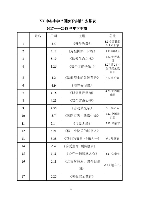 2017-2018学年第二学期国旗下讲话稿及安排