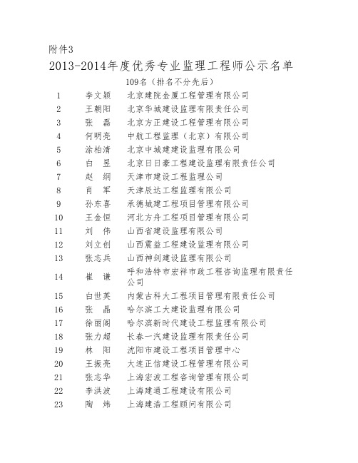 2013-2014年度优秀专业监理工程师公示名单