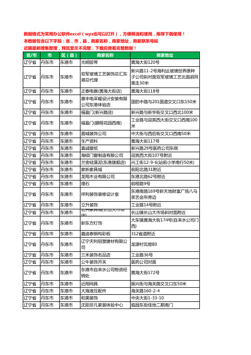 2020新版辽宁省丹东市东港市家具有限公司工商企业公司商家名录名单黄页联系电话号码地址大全88家