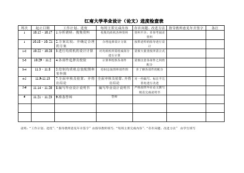 高剪切均质机总体设计-进度检查表