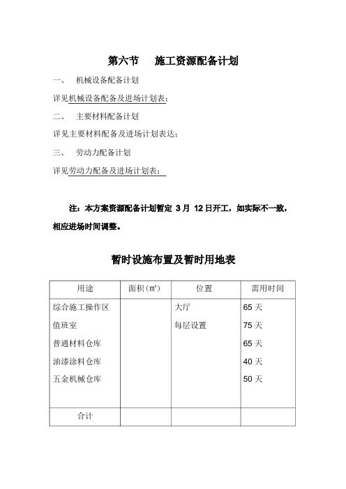 施工组织设计施工资源配备计划