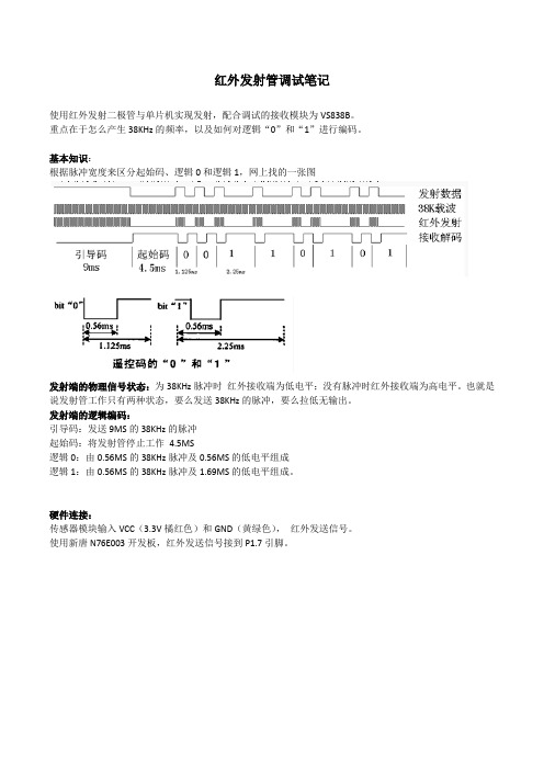 红外发射管调试笔记