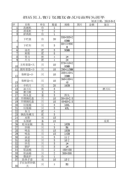 员工餐饮设施设备及用具购买清单