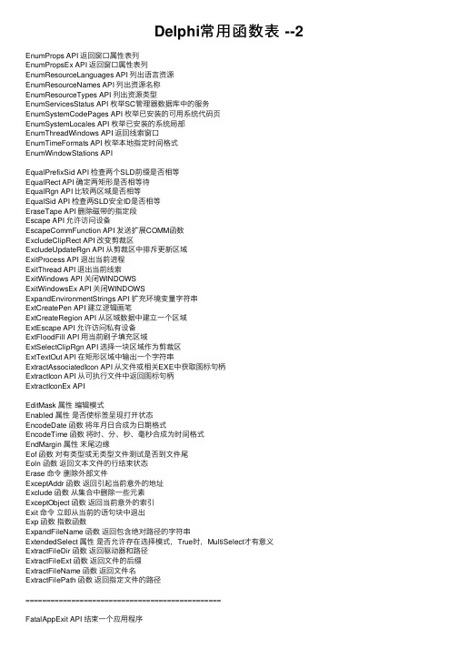Delphi常用函数表