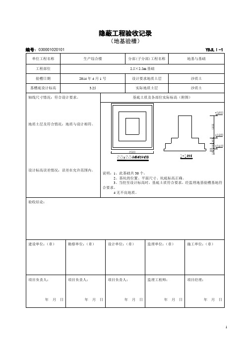 Ⅰ-1 地基验槽记录