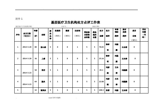 卫生院处方点评