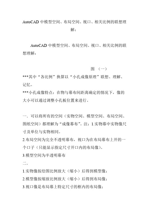 autocad中模型空间布局空间视口相关比例的联想理解