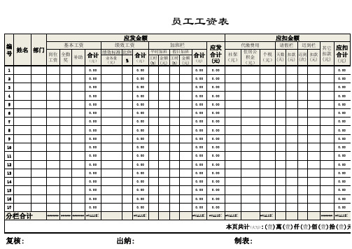 财税-标准工资表模板