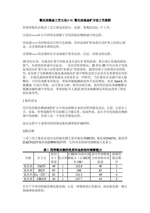 氰化法提金工艺大全(1-6) 氰化法选金矿工艺流程