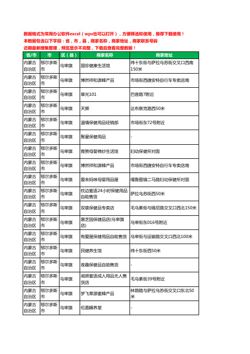 2020新版内蒙古自治区鄂尔多斯市乌审旗保健品工商企业公司商家名录名单联系电话号码地址大全32家