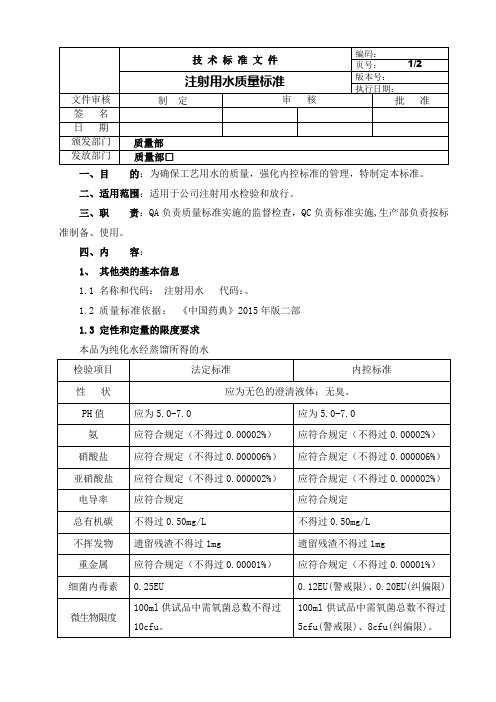 注射用水质量标准