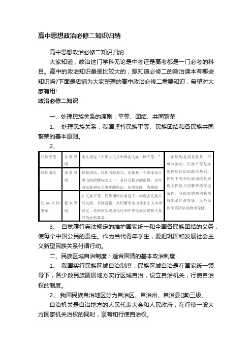 高中思想政治必修二知识归纳