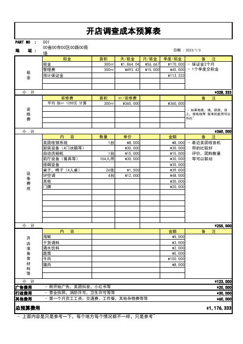 开店预算成本表