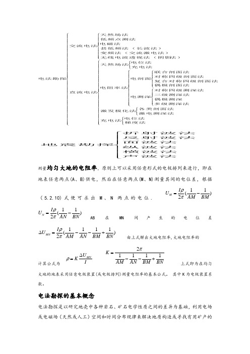 地球物理勘探部分知识点