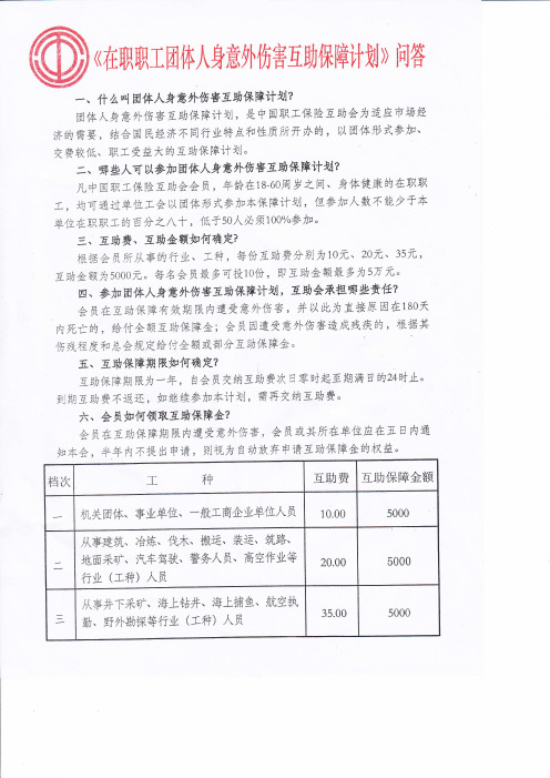 在职职工团体意外保险问答