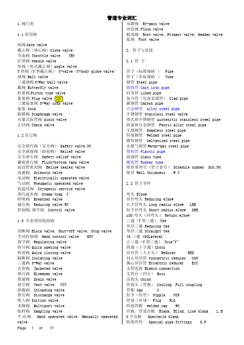 管道专业词汇