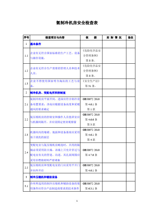 氨制冷机房检查表