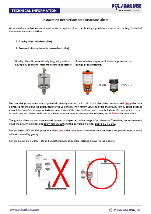 Pulsarlube 油漆器安装说明书