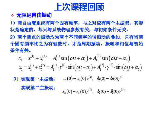 哈尔滨工业大学结构动力学课件第七次课