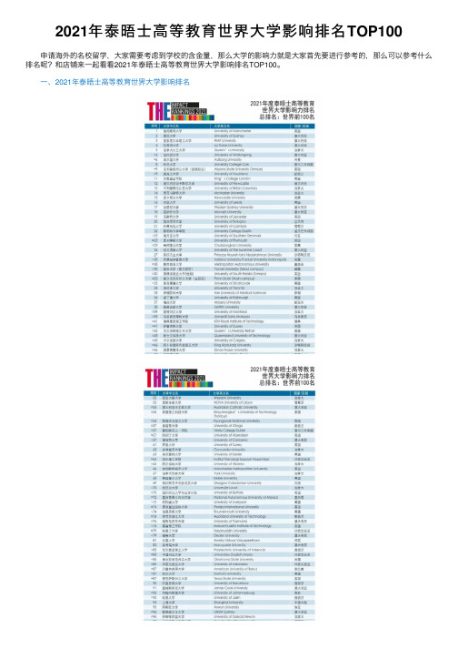 2021年泰晤士高等教育世界大学影响排名TOP100